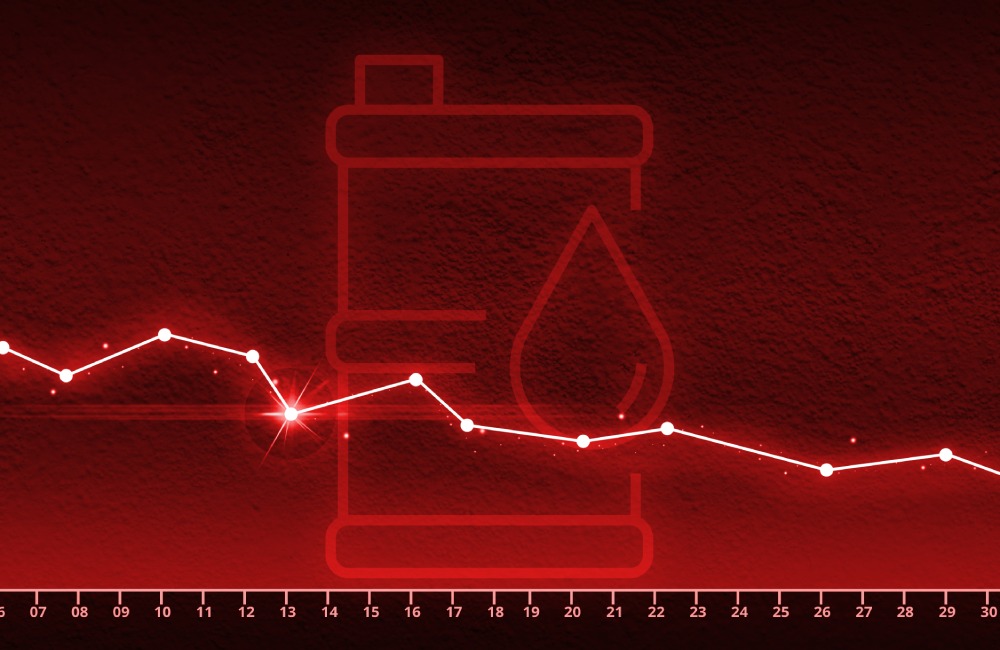 ROI of Fuel Monitoring